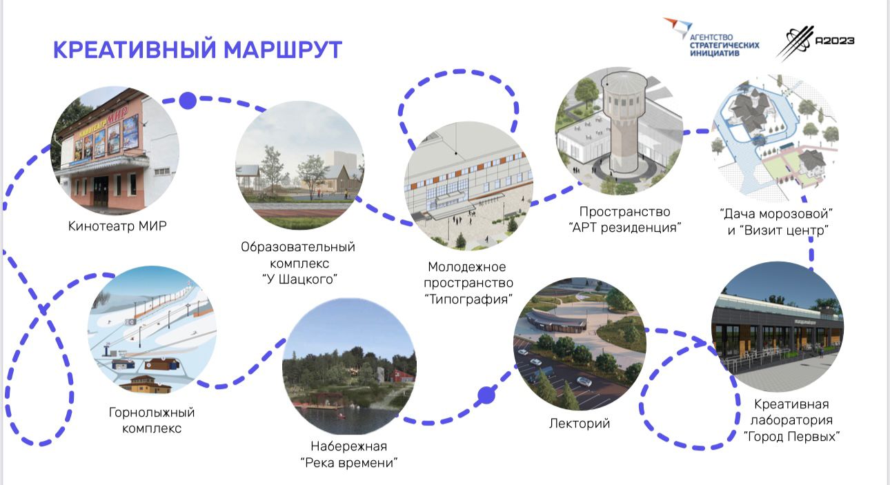 Администрация МО «Город Обнинск» | Обнинск вновь прозвучал на федеральной  площадке