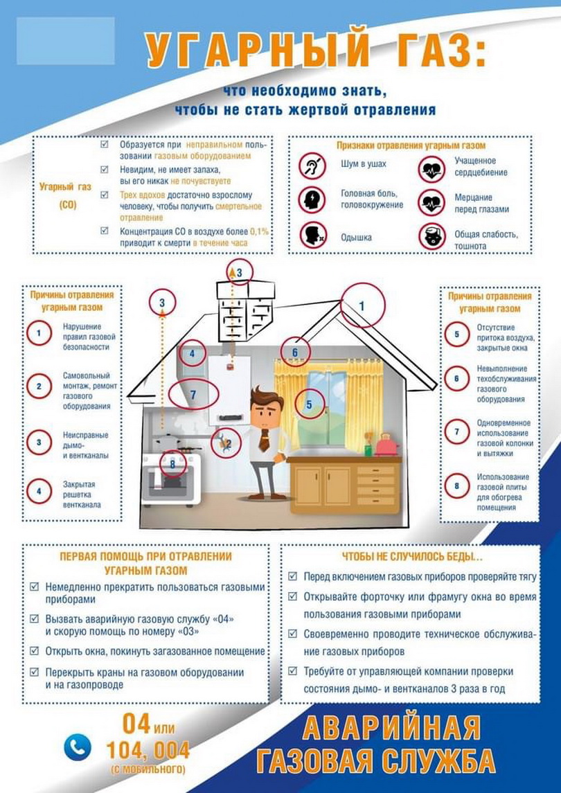 Администрация МО «Город Обнинск» | Угарный газ: что необходимо знать, чтобы  не стать жертвой отравления