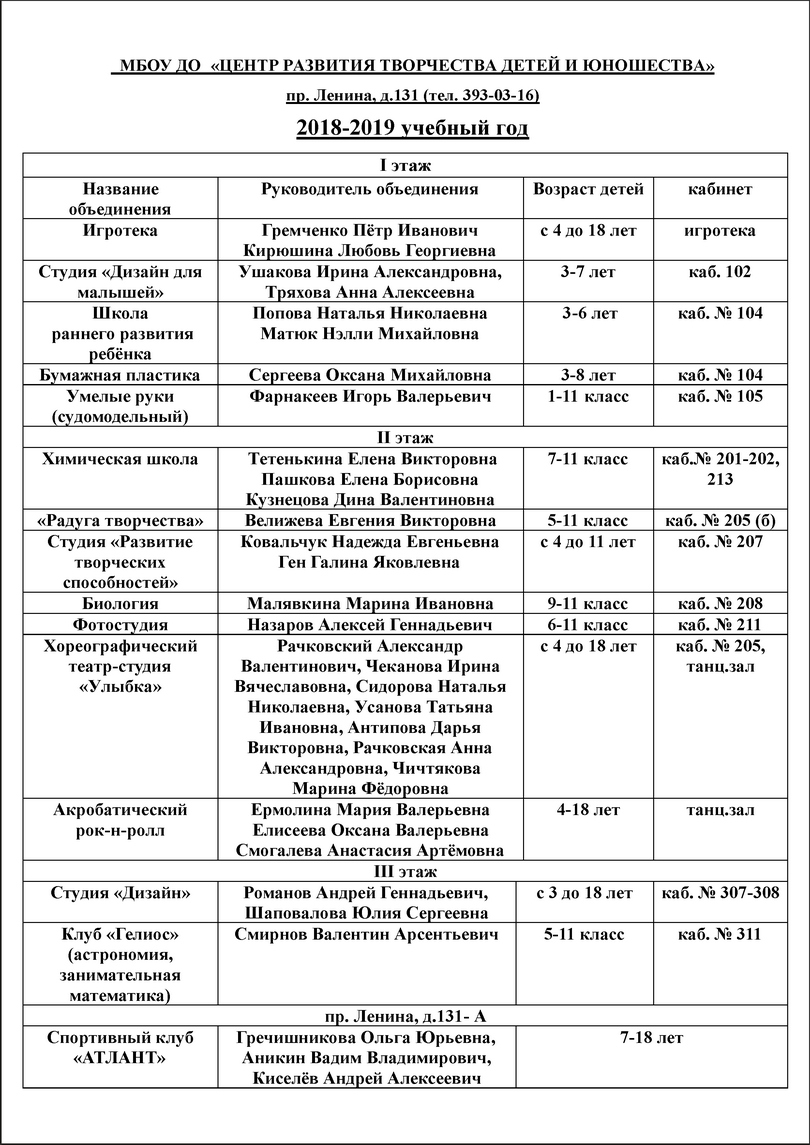 Администрация МО «Город Обнинск» | 6 сентября День открытых дверей в Центре  развития творчества детей и юношества